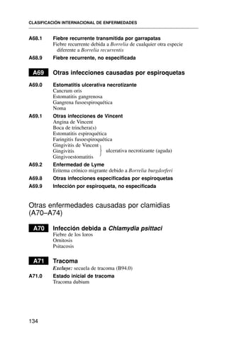 A68.1 Fiebre recurrente transmitida por garrapatas
Fiebre recurrente debida a Borrelia de cualquier otra especie
diferente a Borrelia recurrentis
A68.9 Fiebre recurrente, no especificada
A69 Otras infecciones causadas por espiroquetas
A69.0 Estomatitis ulcerativa necrotizante
Cancrum oris
Estomatitis gangrenosa
Gangrena fusoespiroquética
Noma
A69.1 Otras infecciones de Vincent
Angina de Vincent
Boca de trinchera(s)
Estomatitis espiroquética
Faringitis fusoespiroquética
Gingivitis de Vincent
Gingivitis
Gingivoestomatitis
A69.2 Enfermedad de Lyme
Eritema crónico migrante debido a Borrelia burgdorferi
A69.8 Otras infecciones especificadas por espiroquetas
A69.9 Infección por espiroqueta, no especificada
Otras enfermedades causadas por clamidias
(A70–A74)
A70 Infección debida a Chlamydia psittaci
Fiebre de los loros
Ornitosis
Psitacosis
A71 Tracoma
Excluye: secuela de tracoma (B94.0)
A71.0 Estado inicial de tracoma
Tracoma dubium
CLASIFICACIÓN INTERNACIONAL DE ENFERMEDADES
134
ulcerativa necrotizante (aguda)
⎫
⎬
⎭
 