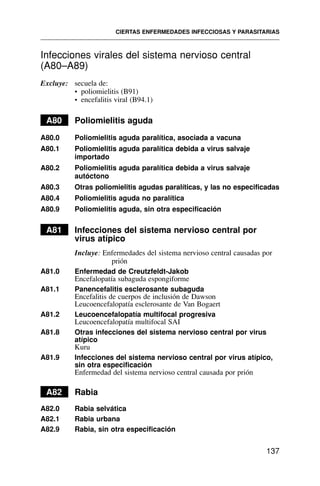 Infecciones virales del sistema nervioso central
(A80–A89)
Excluye: secuela de:
• poliomielitis (B91)
• encefalitis viral (B94.1)
A80 Poliomielitis aguda
A80.0 Poliomielitis aguda paralítica, asociada a vacuna
A80.1 Poliomielitis aguda paralítica debida a virus salvaje
importado
A80.2 Poliomielitis aguda paralítica debida a virus salvaje
autóctono
A80.3 Otras poliomielitis agudas paralíticas, y las no especificadas
A80.4 Poliomielitis aguda no paralítica
A80.9 Poliomielitis aguda, sin otra especificación
A81 Infecciones del sistema nervioso central por
virus atípico
Incluye: Enfermedades del sistema nervioso central causadas por
prión
A81.0 Enfermedad de Creutzfeldt-Jakob
Encefalopatía subaguda espongiforme
A81.1 Panencefalitis esclerosante subaguda
Encefalitis de cuerpos de inclusión de Dawson
Leucoencefalopatía esclerosante de Van Bogaert
A81.2 Leucoencefalopatía multifocal progresiva
Leucoencefalopatía multifocal SAI
A81.8 Otras infecciones del sistema nervioso central por virus
atípico
Kuru
A81.9 Infecciones del sistema nervioso central por virus atípico,
sin otra especificación
Enfermedad del sistema nervioso central causada por prión
A82 Rabia
A82.0 Rabia selvática
A82.1 Rabia urbana
A82.9 Rabia, sin otra especificación
CIERTAS ENFERMEDADES INFECCIOSAS Y PARASITARIAS
137
 