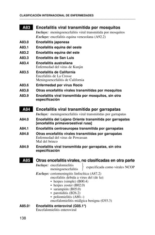 A83 Encefalitis viral transmitida por mosquitos
Incluye: meningoencefalitis viral transmitida por mosquitos
Excluye: encefalitis equina venezolana (A92.2)
A83.0 Encefalitis japonesa
A83.1 Encefalitis equina del oeste
A83.2 Encefalitis equina del este
A83.3 Encefalitis de San Luis
A83.4 Encefalitis australiana
Enfermedad del virus de Kunjin
A83.5 Encefalitis de California
Encefalitis de La Crosse
Meningoencefalitis de California
A83.6 Enfermedad por virus Rocío
A83.8 Otras encefalitis virales transmitidas por mosquitos
A83.9 Encefalitis viral transmitida por mosquitos, sin otra
especificación
A84 Encefalitis viral transmitida por garrapatas
Incluye: meningoencefalitis viral transmitidas por garrapatas
A84.0 Encefalitis del Lejano Oriente transmitida por garrapatas
[encefalitis primaveroestival rusa]
A84.1 Encefalitis centroeuropea transmitida por garrapatas
A84.8 Otras encefalitis virales transmitidas por garrapatas
Enfermedad del virus de Powassan
Mal del brinco
A84.9 Encefalitis viral transmitida por garrapatas, sin otra
especificación
A85 Otras encefalitis virales, no clasificadas en otra parte
Incluye: encefalomielitis
meningoencefalitis
Excluye: coriomeningitis linfocítica (A87.2)
encefalitis debida a virus del (de la):
• herpes (simple) (B00.4)
• herpes zoster (B02.0)
• sarampión (B05.0)
• parotiditis (B26.2)
• poliomielitis (A80.–)
encefalomielitis miálgica benigna (G93.3)
A85.0† Encefalitis enteroviral (G05.1*)
Encefalomielitis enteroviral
CLASIFICACIÓN INTERNACIONAL DE ENFERMEDADES
138
especificada como virales NCOP
⎫
⎬
⎭
 