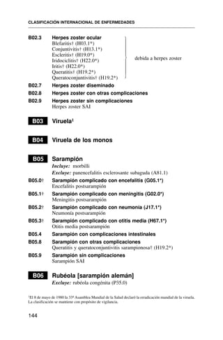 B02.3 Herpes zoster ocular
Blefaritis† (H03.1*)
Conjuntivitis† (H13.1*)
Escleritis† (H19.0*)
Iridociclitis† (H22.0*)
Iritis† (H22.0*)
Queratitis† (H19.2*)
Queratoconjuntivitis† (H19.2*)
B02.7 Herpes zoster diseminado
B02.8 Herpes zoster con otras complicaciones
B02.9 Herpes zoster sin complicaciones
Herpes zoster SAI
B03 Viruela1
B04 Viruela de los monos
B05 Sarampión
Incluye: morbilli
Excluye: panencefalitis esclerosante subaguda (A81.1)
B05.0† Sarampión complicado con encefalitis (G05.1*)
Encefalitis postsarampión
B05.1† Sarampión complicado con meningitis (G02.0*)
Meningitis postsarampión
B05.2† Sarampión complicado con neumonía (J17.1*)
Neumonía postsarampión
B05.3† Sarampión complicado con otitis media (H67.1*)
Otitis media postsarampión
B05.4 Sarampión con complicaciones intestinales
B05.8 Sarampión con otras complicaciones
Queratitis y queratoconjuntivitis sarampionosa† (H19.2*)
B05.9 Sarampión sin complicaciones
Sarampión SAI
B06 Rubéola [sarampión alemán]
Excluye: rubéola congénita (P35.0)
CLASIFICACIÓN INTERNACIONAL DE ENFERMEDADES
144
1El 8 de mayo de 1980 la 33a Asamblea Mundial de la Salud declaró la erradicación mundial de la viruela.
La clasificación se mantiene con propósito de vigilancia.
debida a herpes zoster
⎫
⎪
⎪
⎪
⎬
⎪
⎪
⎪
⎭
 