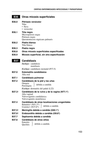 B36 Otras micosis superficiales
B36.0 Pitiriasis versicolor
Tiña:
• flava
• versicolor
B36.1 Tiña negra
Microsporosis negra
Pitiriasis negra
Queratomicosis nigricans palmaris
B36.2 Piedra blanca
Tiña blanca
B36.3 Piedra negra
B36.8 Otras micosis superficiales especificadas
B36.9 Micosis superficial, sin otra especificación
B37 Candidiasis
Incluye: candidosis
moniliasis
Excluye: candidiasis neonatal (P37.5)
B37.0 Estomatitis candidiásica
Afta oral
B37.1 Candidiasis pulmonar
B37.2 Candidiasis de la piel y las uñas
Oniquia
Paroniquia
Excluye: dermatitis del pañal (L22)
B37.3† Candidiasis de la vulva y de la vagina (N77.1*)
Afta vaginal
Vulvovaginitis candidiásica
Vulvovaginitis moniliásica
B37.4 Candidiasis de otras localizaciones urogenitales
Balanitis† (N51.2*)
Uretritis† (N37.0*)
B37.5† Meningitis debida a candida (G02.1*)
B37.6† Endocarditis debida a candida (I39.8*)
B37.7 Septicemia debida a candida
B37.8 Candidiasis de otros sitios
Enteritis
Queilitis
CIERTAS ENFERMEDADES INFECCIOSAS Y PARASITARIAS
153
debida a candida
⎫
⎬
⎭
debida a candida
⎫
⎬
⎭
debida a candida
⎫
⎬
⎭
 