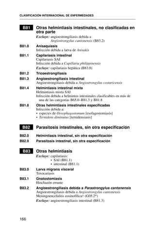 B81 Otras helmintiasis intestinales, no clasificadas en
otra parte
Excluye: angioestrongiliasis debida a
Angiostrongylus cantonensis (B83.2)
B81.0 Anisaquiasis
Infección debida a larva de Anisakis
B81.1 Capilariasis intestinal
Capilariasis SAI
Infección debida a Capillaria philippinensis
Excluye: capilariasis hepática (B83.8)
B81.2 Tricoestrongiliasis
B81.3 Angioestrongiliasis intestinal
Angioestrongiliasis debida a Angiostrongylus costaricensis
B81.4 Helmintiasis intestinal mixta
Helmintiasis mixta SAI
Infección debida a helmintos intestinales clasificables en más de
una de las categorías B65.0–B81.3 y B81.8
B81.8 Otras helmintiasis intestinales especificadas
Infección debida a:
• especies de Oesophagostomum [esofagostomiasis]
• Ternidens diminutus [ternidensiasis]
B82 Parasitosis intestinales, sin otra especificación
B82.0 Helmintiasis intestinal, sin otra especificación
B82.9 Parasitosis intestinal, sin otra especificación
B83 Otras helmintiasis
Excluye: capilariasis:
• SAI (B81.1)
• intestinal (B81.1)
B83.0 Larva migrans visceral
Toxocariasis
B83.1 Gnatostomiasis
Hinchazón errante
B83.2 Angioestrongiliasis debida a Parastrongylus cantonensis
Angioestrongiliasis debida a Angiostrongylus cantonensis
Meningoencefalitis eosinofílica† (G05.2*)
Excluye: angioestrongiliasis intestinal (B81.3)
CLASIFICACIÓN INTERNACIONAL DE ENFERMEDADES
166
 