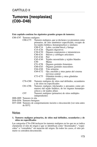 Este capítulo contiene los siguientes grandes grupos de tumores:
C00–C97 Tumores malignos
C00–C75 Tumores malignos, que se declaran o se presumen como
primarios, de sitio anatómico especificado, excepto de
los tejidos linfático, hematopoyético y similares
C00–C14 Labio, cavidad bucal y faringe
C15–C26 Órganos digestivos
C30–C39 Órganos respiratorios e intratorácicos
C40–C41 Huesos y cartílagos articulares
C43–C44 Piel
C45–C49 Tejidos mesoteliales y tejidos blandos
C50 Mama
C51–C58 Órganos genitales femeninos
C60–C63 Órganos genitales masculinos
C64–C68 Vías urinarias
C69–C72 Ojo, encéfalo y otras partes del sistema
nervioso central
C73–C75 Glándula tiroides y otras glándulas
endocrinas
C76–C80 Tumores malignos de sitios mal definidos, secundarios
y de sitios no especificados
C81–C96 Tumores malignos (declarados o presuntos como pri-
marios) del tejido linfático, de los órganos hematopo-
yéticos y de tejidos afines
C97 Tumores malignos (primarios) de sitios múltiples
independientes
D00–D09 Tumores in situ
D10–D36 Tumores benignos
D37–D48 Tumores de comportamiento incierto o desconocido [ver nota antes
de D37]
Notas
1. Tumores malignos primarios, de sitios mal definidos, secundarios y de
sitios no especificados
Las categorías C76–C80 incluyen los tumores malignos en los que no se indica
claramente el sitio de origen o que se identifican como “diseminados”, “espar-
cidos” o “extendidos” sin mención del origen. En todos los casos, el sitio pri-
mario se considera desconocido.
173
CAPÍTULO II
Tumores [neoplasias]
(C00–D48)
 