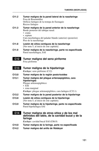 C11.2 Tumor maligno de la pared lateral de la nasofaringe
Fosa de Rosenmüller
Orificio faríngeo de la trompa de Eustaquio
Receso faríngeo
C11.3 Tumor maligno de la pared anterior de la nasofaringe
Borde posterior del tabique nasal:
• coana
• septum
Cara nasofaríngea del paladar blando (anterior) (posterior)
Piso de la nasofaringe
C11.8 Lesión de sitios contiguos de la nasofaringe
[Ver nota 5, al inicio de este capítulo]
C11.9 Tumor maligno de la nasofaringe, parte no especificada
Pared nasofaríngea, SAI
C12 Tumor maligno del seno piriforme
Fosa piriforme
C13 Tumor maligno de la hipofaringe
Excluye: seno piriforme (C12)
C13.0 Tumor maligno de la región postcricoidea
C13.1 Tumor maligno del pliegue aritenoepiglótico, cara
hipofaríngea
Pliegue aritenoepiglótico:
• SAI
• zona marginal
Excluye: pliegue aritenoepiglótico, cara laríngea (C32.1)
C13.2 Tumor maligno de la pared posterior de la hipofaringe
C13.8 Lesión de sitios contiguos de la hipofaringe
[Ver nota 5, al inicio de este capítulo]
C13.9 Tumor maligno de la hipofaringe, parte no especificada
Pared hipofaríngea SAI
C14 Tumor maligno de otros sitios y de los mal
definidos del labio, de la cavidad bucal y de la
faringe
Excluye: cavidad bucal SAI (C06.9)
C14.0 Tumor maligno de la faringe, parte no especificada
C14.2 Tumor maligno del anillo de Waldeyer
TUMORES [NEOPLASIAS]
181
 