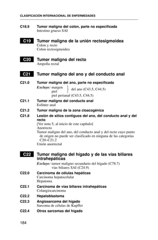 C18.9 Tumor maligno del colon, parte no especificada
Intestino grueso SAI
C19 Tumor maligno de la unión rectosigmoidea
Colon y recto
Colon rectosigmoideo
C20 Tumor maligno del recto
Ampolla rectal
C21 Tumor maligno del ano y del conducto anal
C21.0 Tumor maligno del ano, parte no especificada
Excluye: margen
piel
piel perianal (C43.5, C44.5)
C21.1 Tumor maligno del conducto anal
Esfínter anal
C21.2 Tumor maligno de la zona cloacogénica
C21.8 Lesión de sitios contiguos del ano, del conducto anal y del
recto
[Ver nota 5, al inicio de este capítulo]
Anorrecto
Tumor maligno del ano, del conducto anal y del recto cuyo punto
de origen no puede ser clasificado en ninguna de las categorías
C20–C21.2
Unión anorrectal
C22 Tumor maligno del hígado y de las vías biliares
intrahepáticas
Excluye: tumor maligno secundario del hígado (C78.7)
vías biliares SAI (C24.9)
C22.0 Carcinoma de células hepáticas
Carcinoma hepatocelular
Hepatoma
C22.1 Carcinoma de vías biliares intrahepáticas
Colangiocarcinoma
C22.2 Hepatoblastoma
C22.3 Angiosarcoma del hígado
Sarcoma de células de Kupffer
C22.4 Otros sarcomas del hígado
CLASIFICACIÓN INTERNACIONAL DE ENFERMEDADES
184
del ano (C43.5, C44.5)
⎫
⎬
⎭
 
