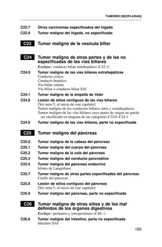 C22.7 Otros carcinomas especificados del hígado
C22.9 Tumor maligno del hígado, no especificado
C23 Tumor maligno de la vesícula biliar
C24 Tumor maligno de otras partes y de las no
especificadas de las vías biliares
Excluye: conducto biliar intrahepático (C22.1)
C24.0 Tumor maligno de las vías biliares extrahepáticas
Conducto cístico
Conducto hepático
Vía biliar común
Vía biliar o conducto biliar SAI
C24.1 Tumor maligno de la ampolla de Vater
C24.8 Lesión de sitios contiguos de las vías biliares
[Ver nota 5, al inicio de este capítulo]
Tumor maligno de los conductos biliares intra y extrahepáticos
Tumor maligno de las vías biliares cuyo punto de origen no puede
ser clasificado en ninguna de las categorías C22.0–C24.1
C24.9 Tumor maligno de las vías biliares, parte no especificada
C25 Tumor maligno del páncreas
C25.0 Tumor maligno de la cabeza del páncreas
C25.1 Tumor maligno del cuerpo del páncreas
C25.2 Tumor maligno de la cola del páncreas
C25.3 Tumor maligno del conducto pancreático
C25.4 Tumor maligno del páncreas endocrino
Islotes de Langerhans
C25.7 Tumor maligno de otras partes especificadas del páncreas
Cuello del páncreas
C25.8 Lesión de sitios contiguos del páncreas
[Ver nota 5, al inicio de este capítulo]
C25.9 Tumor maligno del páncreas, parte no especificada
C26 Tumor maligno de otros sitios y de los mal
definidos de los órganos digestivos
Excluye: peritoneo y retroperitoneo (C48.–)
C26.0 Tumor maligno del intestino, parte no especificada
Intestino SAI
TUMORES [NEOPLASIAS]
185
 