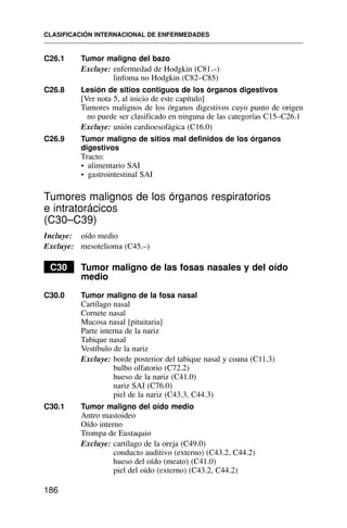 C26.1 Tumor maligno del bazo
Excluye: enfermedad de Hodgkin (C81.–)
linfoma no Hodgkin (C82–C85)
C26.8 Lesión de sitios contiguos de los órganos digestivos
[Ver nota 5, al inicio de este capítulo]
Tumores malignos de los órganos digestivos cuyo punto de origen
no puede ser clasificado en ninguna de las categorías C15–C26.1
Excluye: unión cardioesofágica (C16.0)
C26.9 Tumor maligno de sitios mal definidos de los órganos
digestivos
Tracto:
• alimentario SAI
• gastrointestinal SAI
Tumores malignos de los órganos respiratorios
e intratorácicos
(C30–C39)
Incluye: oído medio
Excluye: mesotelioma (C45.–)
C30 Tumor maligno de las fosas nasales y del oído
medio
C30.0 Tumor maligno de la fosa nasal
Cartílago nasal
Cornete nasal
Mucosa nasal [pituitaria]
Parte interna de la nariz
Tabique nasal
Vestíbulo de la nariz
Excluye: borde posterior del tabique nasal y coana (C11.3)
bulbo olfatorio (C72.2)
hueso de la nariz (C41.0)
nariz SAI (C76.0)
piel de la nariz (C43.3, C44.3)
C30.1 Tumor maligno del oído medio
Antro mastoideo
Oído interno
Trompa de Eustaquio
Excluye: cartílago de la oreja (C49.0)
conducto auditivo (externo) (C43.2, C44.2)
hueso del oído (meato) (C41.0)
piel del oído (externo) (C43.2, C44.2)
CLASIFICACIÓN INTERNACIONAL DE ENFERMEDADES
186
 