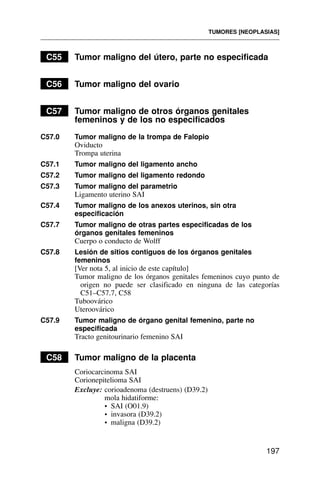 C55 Tumor maligno del útero, parte no especificada
C56 Tumor maligno del ovario
C57 Tumor maligno de otros órganos genitales
femeninos y de los no especificados
C57.0 Tumor maligno de la trompa de Falopio
Oviducto
Trompa uterina
C57.1 Tumor maligno del ligamento ancho
C57.2 Tumor maligno del ligamento redondo
C57.3 Tumor maligno del parametrio
Ligamento uterino SAI
C57.4 Tumor maligno de los anexos uterinos, sin otra
especificación
C57.7 Tumor maligno de otras partes especificadas de los
órganos genitales femeninos
Cuerpo o conducto de Wolff
C57.8 Lesión de sitios contiguos de los órganos genitales
femeninos
[Ver nota 5, al inicio de este capítulo]
Tumor maligno de los órganos genitales femeninos cuyo punto de
origen no puede ser clasificado en ninguna de las categorías
C51–C57.7, C58
Tuboovárico
Uteroovárico
C57.9 Tumor maligno de órgano genital femenino, parte no
especificada
Tracto genitourinario femenino SAI
C58 Tumor maligno de la placenta
Coriocarcinoma SAI
Corionepitelioma SAI
Excluye: corioadenoma (destruens) (D39.2)
mola hidatiforme:
• SAI (O01.9)
• invasora (D39.2)
• maligna (D39.2)
TUMORES [NEOPLASIAS]
197
 