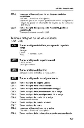 C63.8 Lesión de sitios contiguos de los órganos genitales
masculinos
[Ver nota 5, al inicio de este capítulo]
Tumor maligno de los órganos genitales masculinos cuyo punto de
origen no puede ser clasificado en ninguna de las categorías
C60–C63.7
C63.9 Tumor maligno de órgano genital masculino, parte no
especificada
Tracto genitourinario masculino SAI
Tumores malignos de las vías urinarias
(C64–C68)
C64 Tumor maligno del riñón, excepto de la pelvis
renal
Excluye:
Cálices
Pelvis
C65 Tumor maligno de la pelvis renal
Cálices renales
Unión pelviureteral
C66 Tumor maligno del uréter
Excluye: orificio ureteral de la vejiga (C67.6)
C67 Tumor maligno de la vejiga urinaria
C67.0 Tumor maligno del trígono vesical
C67.1 Tumor maligno de la cúpula vesical
C67.2 Tumor maligno de la pared lateral de la vejiga
C67.3 Tumor maligno de la pared anterior de la vejiga
C67.4 Tumor maligno de la pared posterior de la vejiga
C67.5 Tumor maligno del cuello de la vejiga
Orificio uretral interno
C67.6 Tumor maligno del orificio ureteral
C67.7 Tumor maligno del uraco
C67.8 Lesión de sitios contiguos de la vejiga
[Ver nota 5, al inicio de este capítulo]
C67.9 Tumor maligno de la vejiga urinaria, parte no especificada
TUMORES [NEOPLASIAS]
199
renal(es) (C65)
⎫
⎬
⎭
 