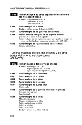 C68 Tumor maligno de otros órganos urinarios y de
los no especificados
Excluye: vías genitourinarias SAI:
• femeninas (C57.9)
• masculinas (C63.9)
C68.0 Tumor maligno de la uretra
Excluye: orificio vesical de la uretra (C67.5)
C68.1 Tumor maligno de las glándulas parauretrales
C68.8 Lesión de sitios contiguos de los órganos urinarios
[Ver nota 5, al inicio de este capítulo]
Tumor maligno de los órganos urinarios cuyo punto de origen no
puede ser clasificado en ninguna de las categorías C64–C68.1
C68.9 Tumor maligno de órgano urinario no especificado
Sistema urinario SAI
Tumores malignos del ojo, del encéfalo y de otras
partes del sistema nervioso central
(C69–C72)
C69 Tumor maligno del ojo y sus anexos
Excluye: nervio óptico (C72.3)
párpado (piel) (C43.1, C44.1)
tejido conjuntivo del párpado (C49.0)
C69.0 Tumor maligno de la conjuntiva
C69.1 Tumor maligno de la córnea
C69.2 Tumor maligno de la retina
C69.3 Tumor maligno de la coroides
C69.4 Tumor maligno del cuerpo ciliar
Globo ocular
C69.5 Tumor maligno de la glándula y conducto lagrimales
Conducto nasolagrimal
Saco lagrimal
C69.6 Tumor maligno de la órbita
Músculo extraocular
Nervios periféricos de la órbita
Tejido conjuntivo de la órbita
Tejido retrobulbar
Tejido retroocular
Excluye: huesos de la órbita (C41.0)
CLASIFICACIÓN INTERNACIONAL DE ENFERMEDADES
200
 