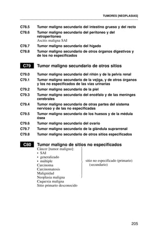 C78.5 Tumor maligno secundario del intestino grueso y del recto
C78.6 Tumor maligno secundario del peritoneo y del
retroperitoneo
Ascitis maligna SAI
C78.7 Tumor maligno secundario del hígado
C78.8 Tumor maligno secundario de otros órganos digestivos y
de los no especificados
C79 Tumor maligno secundario de otros sitios
C79.0 Tumor maligno secundario del riñón y de la pelvis renal
C79.1 Tumor maligno secundario de la vejiga, y de otros órganos
y los no especificados de las vías urinarias
C79.2 Tumor maligno secundario de la piel
C79.3 Tumor maligno secundario del encéfalo y de las meninges
cerebrales
C79.4 Tumor maligno secundario de otras partes del sistema
nervioso y de las no especificadas
C79.5 Tumor maligno secundario de los huesos y de la médula
ósea
C79.6 Tumor maligno secundario del ovario
C79.7 Tumor maligno secundario de la glándula suprarrenal
C79.8 Tumor maligno secundario de otros sitios especificados
C80 Tumor maligno de sitios no especificados
Cáncer [tumor maligno]:
• SAI
• generalizado
• múltiple
Carcinoma
Carcinomatosis
Malignidad
Neoplasia maligna
Caquexia maligna
Sitio primario desconocido
TUMORES [NEOPLASIAS]
205
sitio no especificado (primario)
(secundario)
⎫
⎪
⎪
⎪
⎬
⎪
⎪
⎪
⎭
 
