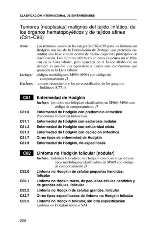 Tumores [neoplasias] malignos del tejido linfático, de
los órganos hematopoyéticos y de tejidos afines
(C81–C96)
Nota: Los términos usados en las categorías C82–C85 para los linfomas no
Hodgkin son los de la Formulación de Trabajo, que pretendía en-
contrar una base común dentro de varios esquemas principales de
clasificación. Los términos utilizados en estos esquemas no se brin-
dan en la Lista tabular, pero aparecen en el Índice alfabético; no
siempre es posible una equivalencia exacta con los términos que
aparecen en la Lista tabular.
Incluye: códigos morfológicos M959–M994 con código de
comportamiento /3
Excluye: tumores secundarios y los no especificados de los ganglios
linfáticos (C77.–)
C81 Enfermedad de Hodgkin
Incluye: los tipos morfológicos clasificables en M965–M966 con
código de comportamiento /3
C81.0 Enfermedad de Hodgkin con predominio linfocítico
Predominio linfocítico histiocítico
C81.1 Enfermedad de Hodgkin con esclerosis nodular
C81.2 Enfermedad de Hodgkin con celularidad mixta
C81.3 Enfermedad de Hodgkin con depleción linfocítica
C81.7 Otros tipos de enfermedad de Hodgkin
C81.9 Enfermedad de Hodgkin, no especificada
C82 Linfoma no Hodgkin folicular [nodular]
Incluye: linfomas foliculares no Hodgkin con o sin áreas difusas
tipos morfológicos clasificables en M969 con código
de comportamiento /3
C82.0 Linfoma no Hodgkin de células pequeñas hendidas,
folicular
C82.1 Linfoma no Hodkin mixto, de pequeñas células hendidas y
de grandes células, folicular
C82.2 Linfoma no Hodgkin de células grandes, folicular
C82.7 Otros tipos especificados de linfoma no Hodgkin folicular
C82.9 Linfoma no Hodgkin folicular, sin otra especificación
Linfoma no Hodgkin nodular SAI
CLASIFICACIÓN INTERNACIONAL DE ENFERMEDADES
206
 