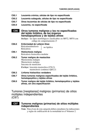 C95.1 Leucemia crónica, células de tipo no especificado
C95.2 Leucemia subaguda, células de tipo no especificado
C95.7 Otras leucemias de células de tipo no especificado
C95.9 Leucemia, no especificada
C96 Otros tumores malignos y los no especificados
del tejido linfático, de los órganos
hematopoyéticos y de tejidos afines
Incluye: los tipos morfológicos clasificables en M972, M974 con
código de comportamiento /3
C96.0 Enfermedad de Letterer-Siwe
Reticuloendoteliosis no lipídica
Reticulosis
C96.1 Histiocitosis maligna
Reticulosis histiocítica medular
C96.2 Tumor maligno de mastocitos
Mastocitoma maligno
Mastocitosis maligna
Sarcoma de mastocitos
Excluye: leucemia mastocítica (C94.3)
mastocitosis (cutánea) (Q82.2)
C96.3 Linfoma histiocítico verdadero
C96.7 Otros tumores malignos especificados del tejido linfático,
hematopoyético y tejidos afines
C96.9 Tumor maligno del tejido linfático, hematopoyético y tejidos
afines, sin otra especificación
Tumores [neoplasias] malignos (primarios) de sitios
múltiples independientes
(C97)
C97 Tumores malignos (primarios) de sitios múltiples
independientes
Nota: Para el uso de esta categoría deben consultarse las indicaciones
y reglas de codificación de la mortalidad en el Volumen 2.
TUMORES [NEOPLASIAS]
211
⎫
⎬
⎭
 