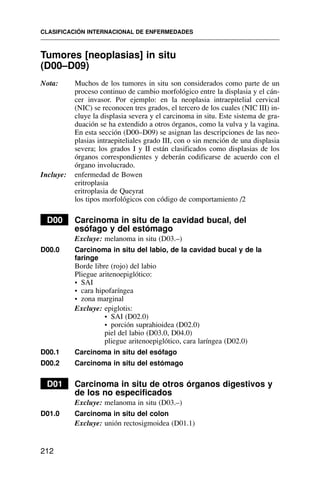 Tumores [neoplasias] in situ
(D00–D09)
Nota: Muchos de los tumores in situ son considerados como parte de un
proceso continuo de cambio morfológico entre la displasia y el cán-
cer invasor. Por ejemplo: en la neoplasia intraepitelial cervical
(NIC) se reconocen tres grados, el tercero de los cuales (NIC III) in-
cluye la displasia severa y el carcinoma in situ. Este sistema de gra-
duación se ha extendido a otros órganos, como la vulva y la vagina.
En esta sección (D00–D09) se asignan las descripciones de las neo-
plasias intraepiteliales grado III, con o sin mención de una displasia
severa; los grados I y II están clasificados como displasias de los
órganos correspondientes y deberán codificarse de acuerdo con el
órgano involucrado.
Incluye: enfermedad de Bowen
eritroplasia
eritroplasia de Queyrat
los tipos morfológicos con código de comportamiento /2
D00 Carcinoma in situ de la cavidad bucal, del
esófago y del estómago
Excluye: melanoma in situ (D03.–)
D00.0 Carcinoma in situ del labio, de la cavidad bucal y de la
faringe
Borde libre (rojo) del labio
Pliegue aritenoepiglótico:
• SAI
• cara hipofaríngea
• zona marginal
Excluye: epiglotis:
• SAI (D02.0)
• porción suprahioidea (D02.0)
piel del labio (D03.0, D04.0)
pliegue aritenoepiglótico, cara laríngea (D02.0)
D00.1 Carcinoma in situ del esófago
D00.2 Carcinoma in situ del estómago
D01 Carcinoma in situ de otros órganos digestivos y
de los no especificados
Excluye: melanoma in situ (D03.–)
D01.0 Carcinoma in situ del colon
Excluye: unión rectosigmoidea (D01.1)
CLASIFICACIÓN INTERNACIONAL DE ENFERMEDADES
212
 