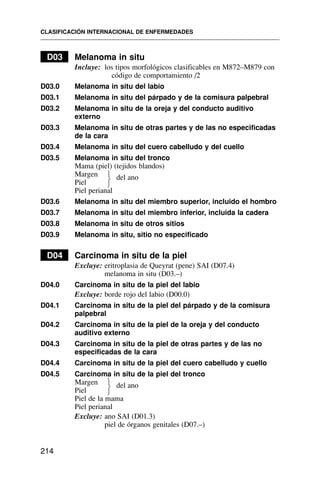 D03 Melanoma in situ
Incluye: los tipos morfológicos clasificables en M872–M879 con
código de comportamiento /2
D03.0 Melanoma in situ del labio
D03.1 Melanoma in situ del párpado y de la comisura palpebral
D03.2 Melanoma in situ de la oreja y del conducto auditivo
externo
D03.3 Melanoma in situ de otras partes y de las no especificadas
de la cara
D03.4 Melanoma in situ del cuero cabelludo y del cuello
D03.5 Melanoma in situ del tronco
Mama (piel) (tejidos blandos)
Margen del ano
Piel
Piel perianal
D03.6 Melanoma in situ del miembro superior, incluido el hombro
D03.7 Melanoma in situ del miembro inferior, incluida la cadera
D03.8 Melanoma in situ de otros sitios
D03.9 Melanoma in situ, sitio no especificado
D04 Carcinoma in situ de la piel
Excluye: eritroplasia de Queyrat (pene) SAI (D07.4)
melanoma in situ (D03.–)
D04.0 Carcinoma in situ de la piel del labio
Excluye: borde rojo del labio (D00.0)
D04.1 Carcinoma in situ de la piel del párpado y de la comisura
palpebral
D04.2 Carcinoma in situ de la piel de la oreja y del conducto
auditivo externo
D04.3 Carcinoma in situ de la piel de otras partes y de las no
especificadas de la cara
D04.4 Carcinoma in situ de la piel del cuero cabelludo y cuello
D04.5 Carcinoma in situ de la piel del tronco
Margen del ano
Piel
Piel de la mama
Piel perianal
Excluye: ano SAI (D01.3)
piel de órganos genitales (D07.–)
CLASIFICACIÓN INTERNACIONAL DE ENFERMEDADES
214
⎫
⎬
⎭
⎫
⎬
⎭
 