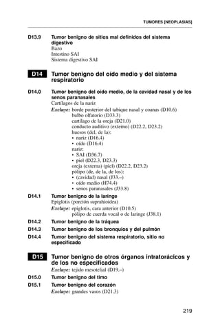 D13.9 Tumor benigno de sitios mal definidos del sistema
digestivo
Bazo
Intestino SAI
Sistema digestivo SAI
D14 Tumor benigno del oído medio y del sistema
respiratorio
D14.0 Tumor benigno del oído medio, de la cavidad nasal y de los
senos paranasales
Cartílagos de la nariz
Excluye: borde posterior del tabique nasal y coanas (D10.6)
bulbo olfatorio (D33.3)
cartílago de la oreja (D21.0)
conducto auditivo (externo) (D22.2, D23.2)
huesos (del, de la):
• nariz (D16.4)
• oído (D16.4)
nariz:
• SAI (D36.7)
• piel (D22.3, D23.3)
oreja (externa) (piel) (D22.2, D23.2)
pólipo (de, de la, de los):
• (cavidad) nasal (J33.–)
• oído medio (H74.4)
• senos paranasales (J33.8)
D14.1 Tumor benigno de la laringe
Epiglotis (porción suprahioidea)
Excluye: epiglotis, cara anterior (D10.5)
pólipo de cuerda vocal o de laringe (J38.1)
D14.2 Tumor benigno de la tráquea
D14.3 Tumor benigno de los bronquios y del pulmón
D14.4 Tumor benigno del sistema respiratorio, sitio no
especificado
D15 Tumor benigno de otros órganos intratorácicos y
de los no especificados
Excluye: tejido mesotelial (D19.–)
D15.0 Tumor benigno del timo
D15.1 Tumor benigno del corazón
Excluye: grandes vasos (D21.3)
TUMORES [NEOPLASIAS]
219
 