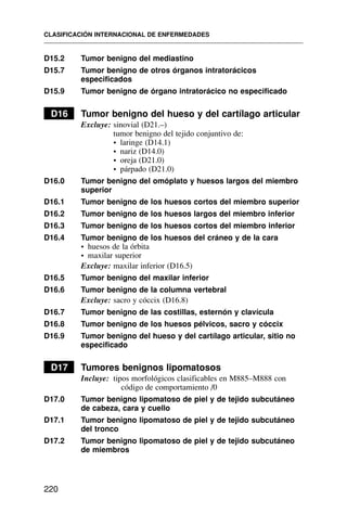 D15.2 Tumor benigno del mediastino
D15.7 Tumor benigno de otros órganos intratorácicos
especificados
D15.9 Tumor benigno de órgano intratorácico no especificado
D16 Tumor benigno del hueso y del cartílago articular
Excluye: sinovial (D21.–)
tumor benigno del tejido conjuntivo de:
• laringe (D14.1)
• nariz (D14.0)
• oreja (D21.0)
• párpado (D21.0)
D16.0 Tumor benigno del omóplato y huesos largos del miembro
superior
D16.1 Tumor benigno de los huesos cortos del miembro superior
D16.2 Tumor benigno de los huesos largos del miembro inferior
D16.3 Tumor benigno de los huesos cortos del miembro inferior
D16.4 Tumor benigno de los huesos del cráneo y de la cara
• huesos de la órbita
• maxilar superior
Excluye: maxilar inferior (D16.5)
D16.5 Tumor benigno del maxilar inferior
D16.6 Tumor benigno de la columna vertebral
Excluye: sacro y cóccix (D16.8)
D16.7 Tumor benigno de las costillas, esternón y clavícula
D16.8 Tumor benigno de los huesos pélvicos, sacro y cóccix
D16.9 Tumor benigno del hueso y del cartílago articular, sitio no
especificado
D17 Tumores benignos lipomatosos
Incluye: tipos morfológicos clasificables en M885–M888 con
código de comportamiento /0
D17.0 Tumor benigno lipomatoso de piel y de tejido subcutáneo
de cabeza, cara y cuello
D17.1 Tumor benigno lipomatoso de piel y de tejido subcutáneo
del tronco
D17.2 Tumor benigno lipomatoso de piel y de tejido subcutáneo
de miembros
CLASIFICACIÓN INTERNACIONAL DE ENFERMEDADES
220
 