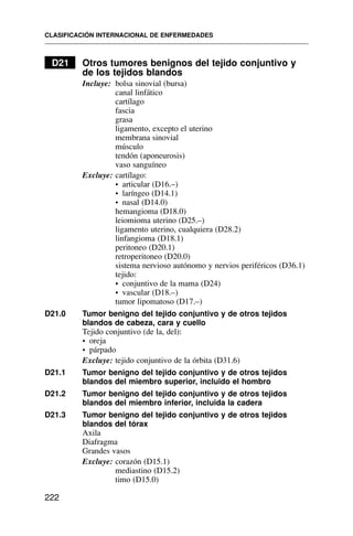 D21 Otros tumores benignos del tejido conjuntivo y
de los tejidos blandos
Incluye: bolsa sinovial (bursa)
canal linfático
cartílago
fascia
grasa
ligamento, excepto el uterino
membrana sinovial
músculo
tendón (aponeurosis)
vaso sanguíneo
Excluye: cartílago:
• articular (D16.–)
• laríngeo (D14.1)
• nasal (D14.0)
hemangioma (D18.0)
leiomioma uterino (D25.–)
ligamento uterino, cualquiera (D28.2)
linfangioma (D18.1)
peritoneo (D20.1)
retroperitoneo (D20.0)
sistema nervioso autónomo y nervios periféricos (D36.1)
tejido:
• conjuntivo de la mama (D24)
• vascular (D18.–)
tumor lipomatoso (D17.–)
D21.0 Tumor benigno del tejido conjuntivo y de otros tejidos
blandos de cabeza, cara y cuello
Tejido conjuntivo (de la, del):
• oreja
• párpado
Excluye: tejido conjuntivo de la órbita (D31.6)
D21.1 Tumor benigno del tejido conjuntivo y de otros tejidos
blandos del miembro superior, incluido el hombro
D21.2 Tumor benigno del tejido conjuntivo y de otros tejidos
blandos del miembro inferior, incluida la cadera
D21.3 Tumor benigno del tejido conjuntivo y de otros tejidos
blandos del tórax
Axila
Diafragma
Grandes vasos
Excluye: corazón (D15.1)
mediastino (D15.2)
timo (D15.0)
CLASIFICACIÓN INTERNACIONAL DE ENFERMEDADES
222
 