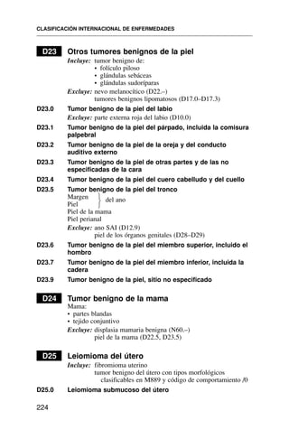 D23 Otros tumores benignos de la piel
Incluye: tumor benigno de:
• folículo piloso
• glándulas sebáceas
• glándulas sudoríparas
Excluye: nevo melanocítico (D22.–)
tumores benignos lipomatosos (D17.0–D17.3)
D23.0 Tumor benigno de la piel del labio
Excluye: parte externa roja del labio (D10.0)
D23.1 Tumor benigno de la piel del párpado, incluida la comisura
palpebral
D23.2 Tumor benigno de la piel de la oreja y del conducto
auditivo externo
D23.3 Tumor benigno de la piel de otras partes y de las no
especificadas de la cara
D23.4 Tumor benigno de la piel del cuero cabelludo y del cuello
D23.5 Tumor benigno de la piel del tronco
Margen del ano
Piel
Piel de la mama
Piel perianal
Excluye: ano SAI (D12.9)
piel de los órganos genitales (D28–D29)
D23.6 Tumor benigno de la piel del miembro superior, incluido el
hombro
D23.7 Tumor benigno de la piel del miembro inferior, incluida la
cadera
D23.9 Tumor benigno de la piel, sitio no especificado
D24 Tumor benigno de la mama
Mama:
• partes blandas
• tejido conjuntivo
Excluye: displasia mamaria benigna (N60.–)
piel de la mama (D22.5, D23.5)
D25 Leiomioma del útero
Incluye: fibromioma uterino
tumor benigno del útero con tipos morfológicos
clasificables en M889 y código de comportamiento /0
D25.0 Leiomioma submucoso del útero
CLASIFICACIÓN INTERNACIONAL DE ENFERMEDADES
224
⎫
⎬
⎭
 