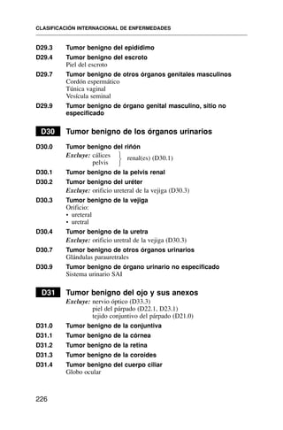 D29.3 Tumor benigno del epidídimo
D29.4 Tumor benigno del escroto
Piel del escroto
D29.7 Tumor benigno de otros órganos genitales masculinos
Cordón espermático
Túnica vaginal
Vesícula seminal
D29.9 Tumor benigno de órgano genital masculino, sitio no
especificado
D30 Tumor benigno de los órganos urinarios
D30.0 Tumor benigno del riñón
Excluye: cálices renal(es) (D30.1)
pelvis
D30.1 Tumor benigno de la pelvis renal
D30.2 Tumor benigno del uréter
Excluye: orificio ureteral de la vejiga (D30.3)
D30.3 Tumor benigno de la vejiga
Orificio:
• ureteral
• uretral
D30.4 Tumor benigno de la uretra
Excluye: orificio uretral de la vejiga (D30.3)
D30.7 Tumor benigno de otros órganos urinarios
Glándulas parauretrales
D30.9 Tumor benigno de órgano urinario no especificado
Sistema urinario SAI
D31 Tumor benigno del ojo y sus anexos
Excluye: nervio óptico (D33.3)
piel del párpado (D22.1, D23.1)
tejido conjuntivo del párpado (D21.0)
D31.0 Tumor benigno de la conjuntiva
D31.1 Tumor benigno de la córnea
D31.2 Tumor benigno de la retina
D31.3 Tumor benigno de la coroides
D31.4 Tumor benigno del cuerpo ciliar
Globo ocular
CLASIFICACIÓN INTERNACIONAL DE ENFERMEDADES
226
⎫
⎬
⎭
 