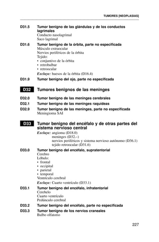 D31.5 Tumor benigno de las glándulas y de los conductos
lagrimales
Conducto nasolagrimal
Saco lagrimal
D31.6 Tumor benigno de la órbita, parte no especificada
Músculo extraocular
Nervios periféricos de la órbita
Tejido:
• conjuntivo de la órbita
• retrobulbar
• retroocular
Excluye: huesos de la órbita (D16.4)
D31.9 Tumor benigno del ojo, parte no especificada
D32 Tumores benignos de las meninges
D32.0 Tumor benigno de las meninges cerebrales
D32.1 Tumor benigno de las meninges raquídeas
D32.9 Tumor benigno de las meninges, parte no especificada
Meningioma SAI
D33 Tumor benigno del encéfalo y de otras partes del
sistema nervioso central
Excluye: angioma (D18.0)
meninges (D32.–)
nervios periféricos y sistema nervioso autónomo (D36.1)
tejido retroocular (D31.6)
D33.0 Tumor benigno del encéfalo, supratentorial
Cerebro
Lóbulo:
• frontal
• occipital
• parietal
• temporal
Ventrículo cerebral
Excluye: Cuarto ventrículo (D33.1)
D33.1 Tumor benigno del encéfalo, infratentorial
Cerebelo
Cuarto ventrículo
Pedúnculo cerebral
D33.2 Tumor benigno del encéfalo, parte no especificada
D33.3 Tumor benigno de los nervios craneales
Bulbo olfatorio
TUMORES [NEOPLASIAS]
227
 