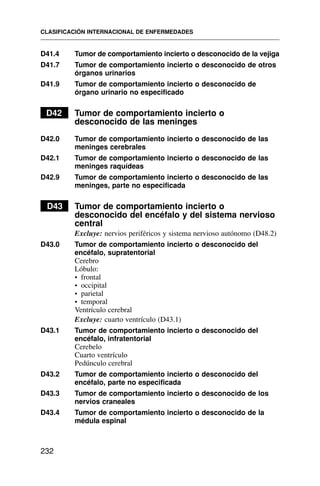D41.4 Tumor de comportamiento incierto o desconocido de la vejiga
D41.7 Tumor de comportamiento incierto o desconocido de otros
órganos urinarios
D41.9 Tumor de comportamiento incierto o desconocido de
órgano urinario no especificado
D42 Tumor de comportamiento incierto o
desconocido de las meninges
D42.0 Tumor de comportamiento incierto o desconocido de las
meninges cerebrales
D42.1 Tumor de comportamiento incierto o desconocido de las
meninges raquídeas
D42.9 Tumor de comportamiento incierto o desconocido de las
meninges, parte no especificada
D43 Tumor de comportamiento incierto o
desconocido del encéfalo y del sistema nervioso
central
Excluye: nervios periféricos y sistema nervioso autónomo (D48.2)
D43.0 Tumor de comportamiento incierto o desconocido del
encéfalo, supratentorial
Cerebro
Lóbulo:
• frontal
• occipital
• parietal
• temporal
Ventrículo cerebral
Excluye: cuarto ventrículo (D43.1)
D43.1 Tumor de comportamiento incierto o desconocido del
encéfalo, infratentorial
Cerebelo
Cuarto ventrículo
Pedúnculo cerebral
D43.2 Tumor de comportamiento incierto o desconocido del
encéfalo, parte no especificada
D43.3 Tumor de comportamiento incierto o desconocido de los
nervios craneales
D43.4 Tumor de comportamiento incierto o desconocido de la
médula espinal
CLASIFICACIÓN INTERNACIONAL DE ENFERMEDADES
232
 