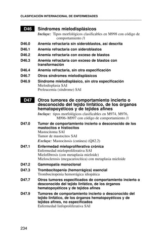 D46 Síndromes mielodisplásicos
Incluye: Tipos morfológicos clasificables en M998 con código de
comportamiento /1
D46.0 Anemia refractaria sin sideroblastos, así descrita
D46.1 Anemia refractaria con sideroblastos
D46.2 Anemia refractaria con exceso de blastos
D46.3 Anemia refractaria con exceso de blastos con
transformación
D46.4 Anemia refractaria, sin otra especificación
D46.7 Otros síndromes mielodisplásicos
D46.9 Síndrome mielodisplásico, sin otra especificación
Mielodisplasia SAI
Preleucemia (síndrome) SAI
D47 Otros tumores de comportamiento incierto o
desconocido del tejido linfático, de los órganos
hematopoyéticos y de tejidos afines
Incluye: tipos morfológicos clasificables en M974, M976,
M996–M997 con código de comportamiento /1
D47.0 Tumor de comportamiento incierto o desconocido de los
mastocitos e histiocitos
Mastocitoma SAI
Tumor de mastocitos SAI
Excluye: Mastocitosis (cutánea) (Q82.2)
D47.1 Enfermedad mieloproliferativa crónica
Enfermedad mieloproliferativa SAI
Mielofibrosis (con metaplasia mieloide)
Mielosclerosis (megacariocítica) con metaplasia mieloide
D47.2 Gammopatía monoclonal
D47.3 Trombocitopenia (hemorrágica) esencial
Trombocitopenia hemorrágica idiopática
D47.7 Otros tumores especificados de comportamiento incierto o
desconocido del tejido linfático, de los órganos
hematopoyéticos y de tejidos afines
D47.9 Tumores de comportamiento incierto o desconocido del
tejido linfático, de los órganos hematopoyéticos y de
tejidos afines, no especificados
Enfermedad linfoproliferativa SAI
CLASIFICACIÓN INTERNACIONAL DE ENFERMEDADES
234
 