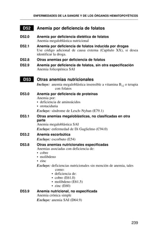 D52 Anemia por deficiencia de folatos
D52.0 Anemia por deficiencia dietética de folatos
Anemia megaloblástica nutricional
D52.1 Anemia por deficiencia de folatos inducida por drogas
Use código adicional de causa externa (Capítulo XX), si desea
identificar la droga.
D52.8 Otras anemias por deficiencia de folatos
D52.9 Anemia por deficiencia de folatos, sin otra especificación
Anemia folicopénica SAI
D53 Otras anemias nutricionales
Incluye: anemia megaloblástica insensible a vitamina B12 o terapia
con folatos
D53.0 Anemia por deficiencia de proteínas
Anemia por:
• deficiencia de aminoácidos
• orotaciduria
Excluye: síndrome de Lesch–Nyhan (E79.1)
D53.1 Otras anemias megaloblásticas, no clasificadas en otra
parte
Anemia megaloblástica SAI
Excluye: enfermedad de Di Guglielmo (C94.0)
D53.2 Anemia escorbútica
Excluye: escorbuto (E54)
D53.8 Otras anemias nutricionales especificadas
Anemias asociadas con deficiencia de:
• cobre
• molibdeno
• zinc
Excluye: deficiencias nutricionales sin mención de anemia, tales
como:
• deficiencia de:
• cobre (E61.0)
• molibdeno (E61.5)
• zinc (E60)
D53.9 Anemia nutricional, no especificada
Anemia crónica simple
Excluye: anemia SAI (D64.9)
ENFERMEDADES DE LA SANGRE Y DE LOS ÓRGANOS HEMATOPOYÉTICOS
239
 