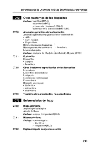 D72 Otros trastornos de los leucocitos
Excluye: basofilia (D75.8)
neutropenia (D70)
preleucemia (síndrome) (D46.9)
trastornos de la inmunidad (D80–D89)
D72.0 Anomalías genéticas de los leucocitos
Anomalía (granulación) (granulocito) o síndrome de:
• Alder
• May–Hegglin
• Pelger–Huët
Hipersegmentación leucocítica
Hiposegmentación leucocítica
Leucomelanopatía
Excluye: síndrome de Chediak(–Steinbrinck)–Higashi (E70.3)
D72.1 Eosinofilia
Eosinofilia:
• alérgica
• hereditaria
D72.8 Otros trastornos especificados de los leucocitos
Leucocitosis
Linfocitosis (sintomática)
Linfopenia
Monocitosis (sintomática)
Plasmacitosis
Reacción leucemoide:
• linfocítica
• mielocítica
• monocítica
D72.9 Trastorno de los leucocitos, no especificado
D73 Enfermedades del bazo
D73.0 Hipoesplenismo
Asplenia postquirúrgica
Atrofia del bazo
Excluye: asplenia (congénita) (Q89.0)
D73.1 Hiperesplenismo
Excluye: esplenomegalia:
• SAI (R16.1)
• congénita (Q89.0)
D73.2 Esplenomegalia congestiva crónica
ENFERMEDADES DE LA SANGRE Y DE LOS ÓRGANOS HEMATOPOYÉTICOS
249
hereditaria
⎫
⎪
⎬
⎪
⎭
 