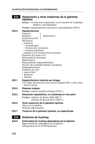 E23 Hipofunción y otros trastornos de la glándula
hipófisis
Incluye: las afecciones enumeradas, sea el trastorno de la glándula
hipófisis o del hipotálamo
Excluye: hipopituitarismo consecutivo a procedimientos (E89.3)
E23.0 Hipopituitarismo
Caquexia
Enanismo hipofisaria(o)
Insuficiencia SAI
Deficiencia:
• aislada de:
• gonadotropina
• hormona del crecimiento
• hormona hipofisaria
• idiopática de la hormona del crecimiento
Enanismo de Lorain–Levi
Enfermedad de Simmonds
Hipofisoprivia
Hipogonadismo hipogonadotrópico
Necrosis de la glándula hipófisis (postparto)
Panhipopituitarismo
Síndrome (de, del):
• eunuco fértil
• Kallmann
• Sheehan
E23.1 Hipopituitarismo inducido por drogas
Use código adicional de causa externa (Capítulo XX), si desea iden-
tificar la droga.
E23.2 Diabetes insípida
Excluye: diabetes insípida nefrógena (N25.1)
E23.3 Disfunción hipotalámica, no clasificada en otra parte
Excluye: síndrome de Prader–Willi (Q87.1)
síndrome de Russell–Silver (Q87.1)
E23.6 Otros trastornos de la glándula hipófisis
Abceso de la hipófisis
Distrofia adiposogenital
E23.7 Trastorno de la glándula hipófisis, no especificado
E24 Síndrome de Cushing
E24.0 Enfermedad de Cushing dependiente de la hipófisis
Hipercorticalismo dependiente de la hipófisis
Sobreproducción de ACTH hipofisaria
CLASIFICACIÓN INTERNACIONAL DE ENFERMEDADES
268
⎫
⎪
⎬
⎪
⎭
 