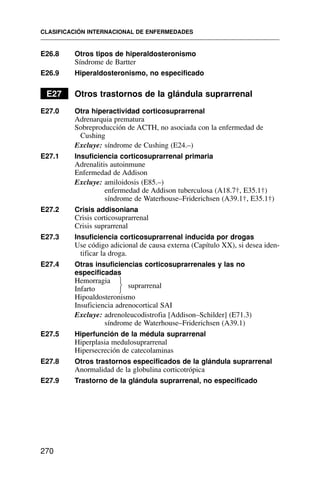 E26.8 Otros tipos de hiperaldosteronismo
Síndrome de Bartter
E26.9 Hiperaldosteronismo, no especificado
E27 Otros trastornos de la glándula suprarrenal
E27.0 Otra hiperactividad corticosuprarrenal
Adrenarquia prematura
Sobreproducción de ACTH, no asociada con la enfermedad de
Cushing
Excluye: síndrome de Cushing (E24.–)
E27.1 Insuficiencia corticosuprarrenal primaria
Adrenalitis autoinmune
Enfermedad de Addison
Excluye: amiloidosis (E85.–)
enfermedad de Addison tuberculosa (A18.7†, E35.1†)
síndrome de Waterhouse–Friderichsen (A39.1†, E35.1†)
E27.2 Crisis addisoniana
Crisis corticosuprarrenal
Crisis suprarrenal
E27.3 Insuficiencia corticosuprarrenal inducida por drogas
Use código adicional de causa externa (Capítulo XX), si desea iden-
tificar la droga.
E27.4 Otras insuficiencias corticosuprarrenales y las no
especificadas
Hemorragia
suprarrenal
Infarto
Hipoaldosteronismo
Insuficiencia adrenocortical SAI
Excluye: adrenoleucodistrofia [Addison–Schilder] (E71.3)
síndrome de Waterhouse–Friderichsen (A39.1)
E27.5 Hiperfunción de la médula suprarrenal
Hiperplasia medulosuprarrenal
Hipersecreción de catecolaminas
E27.8 Otros trastornos especificados de la glándula suprarrenal
Anormalidad de la globulina corticotrópica
E27.9 Trastorno de la glándula suprarrenal, no especificado
CLASIFICACIÓN INTERNACIONAL DE ENFERMEDADES
270
⎫
⎬
⎭
 
