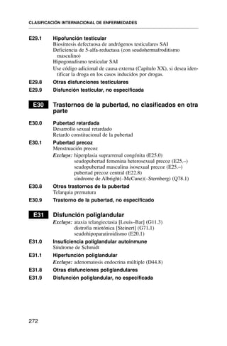 E29.1 Hipofunción testicular
Biosíntesis defectuosa de andrógenos testiculares SAI
Deficiencia de 5-alfa-reductasa (con seudohermafroditismo
masculino)
Hipogonadismo testicular SAI
Use código adicional de causa externa (Capítulo XX), si desea iden-
tificar la droga en los casos inducidos por drogas.
E29.8 Otras disfunciones testiculares
E29.9 Disfunción testicular, no especificada
E30 Trastornos de la pubertad, no clasificados en otra
parte
E30.0 Pubertad retardada
Desarrollo sexual retardado
Retardo constitucional de la pubertad
E30.1 Pubertad precoz
Menstruación precoz
Excluye: hiperplasia suprarrenal congénita (E25.0)
seudopubertad femenina heterosexual precoz (E25.–)
seudopubertad masculina isosexual precoz (E25.–)
pubertad precoz central (E22.8)
síndrome de Albright(–McCune)(–Sternberg) (Q78.1)
E30.8 Otros trastornos de la pubertad
Telarquia prematura
E30.9 Trastorno de la pubertad, no especificado
E31 Disfunción poliglandular
Excluye: ataxia telangiectasia [Louis–Bar] (G11.3)
distrofia miotónica [Steinert] (G71.1)
seudohipoparatiroidismo (E20.1)
E31.0 Insuficiencia poliglandular autoinmune
Síndrome de Schmidt
E31.1 Hiperfunción poliglandular
Excluye: adenomatosis endocrina múltiple (D44.8)
E31.8 Otras disfunciones poliglandulares
E31.9 Disfunción poliglandular, no especificada
CLASIFICACIÓN INTERNACIONAL DE ENFERMEDADES
272
 