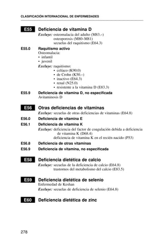 E55 Deficiencia de vitamina D
Excluye: osteomalacia del adulto (M83.–)
osteoporosis (M80–M81)
secuelas del raquitismo (E64.3)
E55.0 Raquitismo activo
Osteomalacia:
• infantil
• juvenil
Excluye: raquitismo:
• celíaco (K90.0)
• de Crohn (K50.–)
• inactivo (E64.3)
• renal (N25.0)
• resistente a la vitamina D (E83.3)
E55.9 Deficiencia de vitamina D, no especificada
Avitaminosis D
E56 Otras deficiencias de vitaminas
Excluye: secuelas de otras deficiencias de vitaminas (E64.8)
E56.0 Deficiencia de vitamina E
E56.1 Deficiencia de vitamina K
Excluye: deficiencia del factor de coagulación debida a deficiencia
de vitamina K (D68.4)
deficiencia de vitamina K en el recién nacido (P53)
E56.8 Deficiencia de otras vitaminas
E56.9 Deficiencia de vitamina, no especificada
E58 Deficiencia dietética de calcio
Excluye: secuelas de la deficiencia de calcio (E64.8)
trastornos del metabolismo del calcio (E83.5)
E59 Deficiencia dietética de selenio
Enfermedad de Keshan
Excluye: secuelas de deficiencia de selenio (E64.8)
E60 Deficiencia dietética de zinc
CLASIFICACIÓN INTERNACIONAL DE ENFERMEDADES
278
 