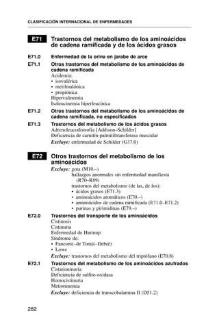 E71 Trastornos del metabolismo de los aminoácidos
de cadena ramificada y de los ácidos grasos
E71.0 Enfermedad de la orina en jarabe de arce
E71.1 Otros trastornos del metabolismo de los aminoácidos de
cadena ramificada
Acidemia:
• isovalérica
• metilmalónica
• propiónica
Hipervalinemia
Isoleucinemia hiperleucínica
E71.2 Otros trastornos del metabolismo de los aminoácidos de
cadena ramificada, no especificados
E71.3 Trastornos del metabolismo de los ácidos grasos
Adrenoleucodistrofia [Addison–Schilder]
Deficiencia de carnitín-palmitiltransferasa muscular
Excluye: enfermedad de Schilder (G37.0)
E72 Otros trastornos del metabolismo de los
aminoácidos
Excluye: gota (M10.–)
hallazgos anormales sin enfermedad manifiesta
(R70–R89)
trastornos del metabolismo (de las, de los):
• ácidos grasos (E71.3)
• aminoácidos aromáticos (E70.–)
• aminoácidos de cadena ramificada (E71.0–E71.2)
• purinas y pirimidinas (E79.–)
E72.0 Trastornos del transporte de los aminoácidos
Cistinosis
Cistinuria
Enfermedad de Hartnup
Síndrome de:
• Fanconi(–de Toni)(–Debré)
• Lowe
Excluye: trastornos del metabolismo del triptófano (E70.8)
E72.1 Trastornos del metabolismo de los aminoácidos azufrados
Cistationinuria
Deficiencia de sulfito-oxidasa
Homocistinuria
Metioninemia
Excluye: deficiencia de transcobalamina II (D51.2)
CLASIFICACIÓN INTERNACIONAL DE ENFERMEDADES
282
 