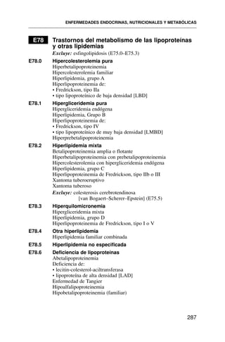E78 Trastornos del metabolismo de las lipoproteínas
y otras lipidemias
Excluye: esfingolipidosis (E75.0–E75.3)
E78.0 Hipercolesterolemia pura
Hiperbetalipoproteinemia
Hipercolesterolemia familiar
Hiperlipidemia, grupo A
Hiperlipoproteinemia de:
• Fredrickson, tipo IIa
• tipo lipoproteínico de baja densidad [LBD]
E78.1 Hipergliceridemia pura
Hipergliceridemia endógena
Hiperlipidemia, Grupo B
Hiperlipoproteinemia de:
• Fredrickson, tipo IV
• tipo lipoproteínico de muy baja densidad [LMBD]
Hiperprebetalipoproteinemia
E78.2 Hiperlipidemia mixta
Betalipoproteinemia amplia o flotante
Hiperbetalipoproteinemia con prebetalipoproteinemia
Hipercolesterolemia con hipergliceridemia endógena
Hiperlipidemia, grupo C
Hiperlipoproteinemia de Fredrickson, tipo IIb o III
Xantoma tuberoeruptivo
Xantoma tuberoso
Excluye: colesterosis cerebrotendinosa
[van Bogaert–Scherer–Epstein] (E75.5)
E78.3 Hiperquilomicronemia
Hipergliceridemia mixta
Hiperlipidemia, grupo D
Hiperlipoproteinemia de Fredrickson, tipo I o V
E78.4 Otra hiperlipidemia
Hiperlipidemia familiar combinada
E78.5 Hiperlipidemia no especificada
E78.6 Deficiencia de lipoproteínas
Abetalipoproteinemia
Deficiencia de:
• lecitin-colesterol-aciltransferasa
• lipoproteína de alta densidad [LAD]
Enfermedad de Tangier
Hipoalfalipoproteinemia
Hipobetalipoproteinemia (familiar)
ENFERMEDADES ENDOCRINAS, NUTRICIONALES Y METABÓLICAS
287
 