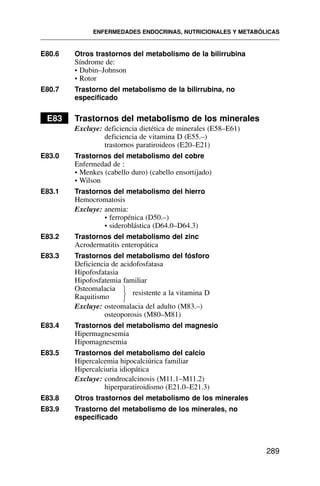 E80.6 Otros trastornos del metabolismo de la bilirrubina
Síndrome de:
• Dubin–Johnson
• Rotor
E80.7 Trastorno del metabolismo de la bilirrubina, no
especificado
E83 Trastornos del metabolismo de los minerales
Excluye: deficiencia dietética de minerales (E58–E61)
deficiencia de vitamina D (E55.–)
trastornos paratiroideos (E20–E21)
E83.0 Trastornos del metabolismo del cobre
Enfermedad de :
• Menkes (cabello duro) (cabello ensortijado)
• Wilson
E83.1 Trastornos del metabolismo del hierro
Hemocromatosis
Excluye: anemia:
• ferropénica (D50.–)
• sideroblástica (D64.0–D64.3)
E83.2 Trastornos del metabolismo del zinc
Acrodermatitis enteropática
E83.3 Trastornos del metabolismo del fósforo
Deficiencia de acidofosfatasa
Hipofosfatasia
Hipofosfatemia familiar
Osteomalacia
resistente a la vitamina D
Raquitismo
Excluye: osteomalacia del adulto (M83.–)
osteoporosis (M80–M81)
E83.4 Trastornos del metabolismo del magnesio
Hipermagnesemia
Hipomagnesemia
E83.5 Trastornos del metabolismo del calcio
Hipercalcemia hipocalciúrica familiar
Hipercalciuria idiopática
Excluye: condrocalcinosis (M11.1–M11.2)
hiperparatiroidismo (E21.0–E21.3)
E83.8 Otros trastornos del metabolismo de los minerales
E83.9 Trastorno del metabolismo de los minerales, no
especificado
ENFERMEDADES ENDOCRINAS, NUTRICIONALES Y METABÓLICAS
289
⎫
⎬
⎭
 