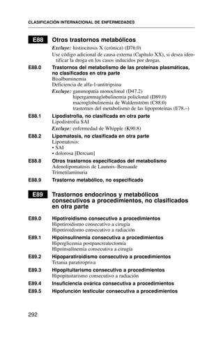 E88 Otros trastornos metabólicos
Excluye: histiocitosis X (crónica) (D76.0)
Use código adicional de causa externa (Capítulo XX), si desea iden-
tificar la droga en los casos inducidos por drogas.
E88.0 Trastornos del metabolismo de las proteínas plasmáticas,
no clasificados en otra parte
Bisalbuminemia
Deficiencia de alfa-1-antitripsina
Excluye: gammopatía monoclonal (D47.2)
hipergammaglobulinemia policlonal (D89.0)
macroglobulinemia de Waldenström (C88.0)
trastornos del metabolismo de las lipoproteínas (E78.–)
E88.1 Lipodistrofia, no clasificada en otra parte
Lipodistrofia SAI
Excluye: enfermedad de Whipple (K90.8)
E88.2 Lipomatosis, no clasificada en otra parte
Lipomatosis:
• SAI
• dolorosa [Dercum]
E88.8 Otros trastornos especificados del metabolismo
Adenolipomatosis de Launois–Bensaude
Trimetilaminuria
E88.9 Trastorno metabólico, no especificado
E89 Trastornos endocrinos y metabólicos
consecutivos a procedimientos, no clasificados
en otra parte
E89.0 Hipotiroidismo consecutivo a procedimientos
Hipotiroidismo consecutivo a cirugía
Hipotiroidismo consecutivo a radiación
E89.1 Hipoinsulinemia consecutiva a procedimientos
Hiperglicemia postpancreatectomía
Hipoinsulinemia consecutiva a cirugía
E89.2 Hipoparatiroidismo consecutivo a procedimientos
Tetania paratiropriva
E89.3 Hipopituitarismo consecutivo a procedimientos
Hipopituitarismo consecutivo a radiación
E89.4 Insuficiencia ovárica consecutiva a procedimientos
E89.5 Hipofunción testicular consecutiva a procedimientos
CLASIFICACIÓN INTERNACIONAL DE ENFERMEDADES
292
 