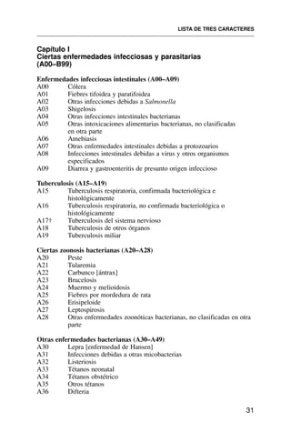 Capítulo I
Ciertas enfermedades infecciosas y parasitarias
(A00–B99)
Enfermedades infecciosas intestinales (A00–A09)
A00 Cólera
A01 Fiebres tifoidea y paratifoidea
A02 Otras infecciones debidas a Salmonella
A03 Shigelosis
A04 Otras infecciones intestinales bacterianas
A05 Otras intoxicaciones alimentarias bacterianas, no clasificadas
en otra parte
A06 Amebiasis
A07 Otras enfermedades intestinales debidas a protozoarios
A08 Infecciones intestinales debidas a virus y otros organismos
especificados
A09 Diarrea y gastroenteritis de presunto origen infeccioso
Tuberculosis (A15–A19)
A15 Tuberculosis respiratoria, confirmada bacteriológica e
histológicamente
A16 Tuberculosis respiratoria, no confirmada bacteriológica o
histológicamente
A17† Tuberculosis del sistema nervioso
A18 Tuberculosis de otros órganos
A19 Tuberculosis miliar
Ciertas zoonosis bacterianas (A20–A28)
A20 Peste
A21 Tularemia
A22 Carbunco [ántrax]
A23 Brucelosis
A24 Muermo y melioidosis
A25 Fiebres por mordedura de rata
A26 Erisipeloide
A27 Leptospirosis
A28 Otras enfermedades zoonóticas bacterianas, no clasificadas en otra
parte
Otras enfermedades bacterianas (A30–A49)
A30 Lepra [enfermedad de Hansen]
A31 Infecciones debidas a otras micobacterias
A32 Listeriosis
A33 Tétanos neonatal
A34 Tétanos obstétrico
A35 Otros tétanos
A36 Difteria
LISTA DE TRES CARACTERES
31
 