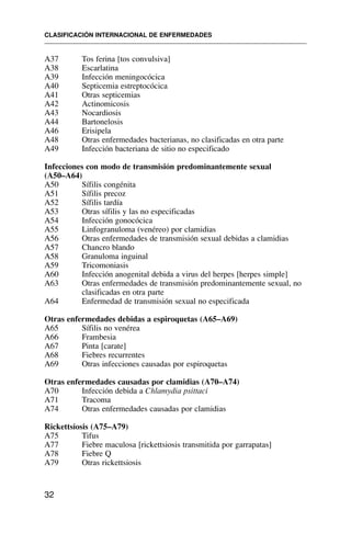 A37 Tos ferina [tos convulsiva]
A38 Escarlatina
A39 Infección meningocócica
A40 Septicemia estreptocócica
A41 Otras septicemias
A42 Actinomicosis
A43 Nocardiosis
A44 Bartonelosis
A46 Erisipela
A48 Otras enfermedades bacterianas, no clasificadas en otra parte
A49 Infección bacteriana de sitio no especificado
Infecciones con modo de transmisión predominantemente sexual
(A50–A64)
A50 Sífilis congénita
A51 Sífilis precoz
A52 Sífilis tardía
A53 Otras sífilis y las no especificadas
A54 Infección gonocócica
A55 Linfogranuloma (venéreo) por clamidias
A56 Otras enfermedades de transmisión sexual debidas a clamidias
A57 Chancro blando
A58 Granuloma inguinal
A59 Tricomoniasis
A60 Infección anogenital debida a virus del herpes [herpes simple]
A63 Otras enfermedades de transmisión predominantemente sexual, no
clasificadas en otra parte
A64 Enfermedad de transmisión sexual no especificada
Otras enfermedades debidas a espiroquetas (A65–A69)
A65 Sífilis no venérea
A66 Frambesia
A67 Pinta [carate]
A68 Fiebres recurrentes
A69 Otras infecciones causadas por espiroquetas
Otras enfermedades causadas por clamidias (A70–A74)
A70 Infección debida a Chlamydia psittaci
A71 Tracoma
A74 Otras enfermedades causadas por clamidias
Rickettsiosis (A75–A79)
A75 Tifus
A77 Fiebre maculosa [rickettsiosis transmitida por garrapatas]
A78 Fiebre Q
A79 Otras rickettsiosis
CLASIFICACIÓN INTERNACIONAL DE ENFERMEDADES
32
 