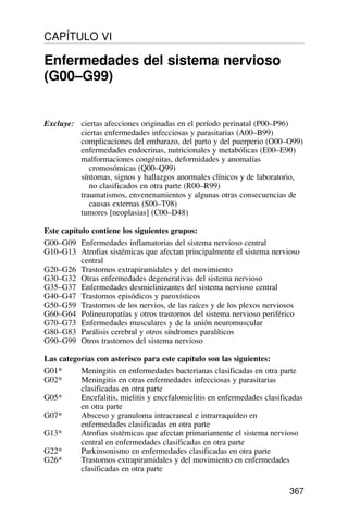 Excluye: ciertas afecciones originadas en el período perinatal (P00–P96)
ciertas enfermedades infecciosas y parasitarias (A00–B99)
complicaciones del embarazo, del parto y del puerperio (O00–O99)
enfermedades endocrinas, nutricionales y metabólicas (E00–E90)
malformaciones congénitas, deformidades y anomalías
cromosómicas (Q00–Q99)
síntomas, signos y hallazgos anormales clínicos y de laboratorio,
no clasificados en otra parte (R00–R99)
traumatismos, envenenamientos y algunas otras consecuencias de
causas externas (S00–T98)
tumores [neoplasias] (C00–D48)
Este capítulo contiene los siguientes grupos:
G00–G09 Enfermedades inflamatorias del sistema nervioso central
G10–G13 Atrofias sistémicas que afectan principalmente el sistema nervioso
central
G20–G26 Trastornos extrapiramidales y del movimiento
G30–G32 Otras enfermedades degenerativas del sistema nervioso
G35–G37 Enfermedades desmielinizantes del sistema nervioso central
G40–G47 Trastornos episódicos y paroxísticos
G50–G59 Trastornos de los nervios, de las raíces y de los plexos nerviosos
G60–G64 Polineuropatías y otros trastornos del sistema nervioso periférico
G70–G73 Enfermedades musculares y de la unión neuromuscular
G80–G83 Parálisis cerebral y otros síndromes paralíticos
G90–G99 Otros trastornos del sistema nervioso
Las categorías con asterisco para este capítulo son las siguientes:
G01* Meningitis en enfermedades bacterianas clasificadas en otra parte
G02* Meningitis en otras enfermedades infecciosas y parasitarias
clasificadas en otra parte
G05* Encefalitis, mielitis y encefalomielitis en enfermedades clasificadas
en otra parte
G07* Absceso y granuloma intracraneal e intrarraquídeo en
enfermedades clasificadas en otra parte
G13* Atrofias sistémicas que afectan primariamente el sistema nervioso
central en enfermedades clasificadas en otra parte
G22* Parkinsonismo en enfermedades clasificadas en otra parte
G26* Trastornos extrapiramidales y del movimiento en enfermedades
clasificadas en otra parte
367
CAPÍTULO VI
Enfermedades del sistema nervioso
(G00–G99)
 