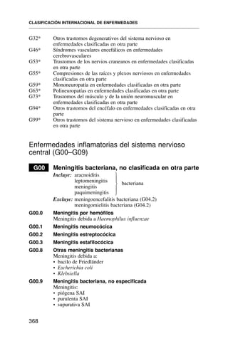 G32* Otros trastornos degenerativos del sistema nervioso en
enfermedades clasificadas en otra parte
G46* Síndromes vasculares encefálicos en enfermedades
cerebrovasculares
G53* Trastornos de los nervios craneanos en enfermedades clasificadas
en otra parte
G55* Compresiones de las raíces y plexos nerviosos en enfermedades
clasificadas en otra parte
G59* Mononeuropatía en enfermedades clasificadas en otra parte
G63* Polineuropatías en enfermedades clasificadas en otra parte
G73* Trastornos del músculo y de la unión neuromuscular en
enfermedades clasificadas en otra parte
G94* Otros trastornos del encéfalo en enfermedades clasificadas en otra
parte
G99* Otros trastornos del sistema nervioso en enfermedades clasificadas
en otra parte
Enfermedades inflamatorias del sistema nervioso
central (G00–G09)
G00 Meningitis bacteriana, no clasificada en otra parte
Incluye: aracnoiditis
leptomeningitis bacteriana
meningitis
paquimeningitis
Excluye: meningoencefalitis bacteriana (G04.2)
meningomielitis bacteriana (G04.2)
G00.0 Meningitis por hemófilos
Meningitis debida a Haemophilus influenzae
G00.1 Meningitis neumocócica
G00.2 Meningitis estreptocócica
G00.3 Meningitis estafilocócica
G00.8 Otras meningitis bacterianas
Meningitis debida a:
• bacilo de Friedländer
• Escherichia coli
• Klebsiella
G00.9 Meningitis bacteriana, no especificada
Meningitis:
• piógena SAI
• purulenta SAI
• supurativa SAI
CLASIFICACIÓN INTERNACIONAL DE ENFERMEDADES
368
⎫
⎪
⎬
⎪
⎭
 