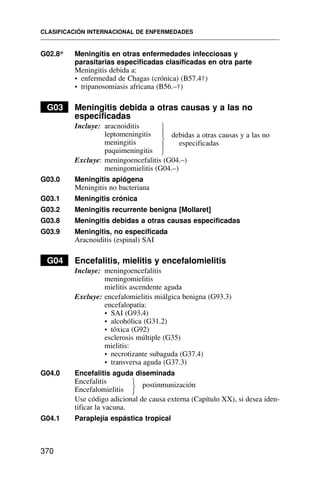 G02.8* Meningitis en otras enfermedades infecciosas y
parasitarias especificadas clasificadas en otra parte
Meningitis debida a:
• enfermedad de Chagas (crónica) (B57.4†)
• tripanosomiasis africana (B56.–†)
G03 Meningitis debida a otras causas y a las no
especificadas
Incluye: aracnoiditis
leptomeningitis
meningitis
paquimeningitis
Excluye: meningoencefalitis (G04.–)
meningomielitis (G04.–)
G03.0 Meningitis apiógena
Meningitis no bacteriana
G03.1 Meningitis crónica
G03.2 Meningitis recurrente benigna [Mollaret]
G03.8 Meningitis debidas a otras causas especificadas
G03.9 Meningitis, no especificada
Aracnoiditis (espinal) SAI
G04 Encefalitis, mielitis y encefalomielitis
Incluye: meningoencefalitis
meningomielitis
mielitis ascendente aguda
Excluye: encefalomielitis miálgica benigna (G93.3)
encefalopatía:
• SAI (G93.4)
• alcohólica (G31.2)
• tóxica (G92)
esclerosis múltiple (G35)
mielitis:
• necrotizante subaguda (G37.4)
• transversa aguda (G37.3)
G04.0 Encefalitis aguda diseminada
Encefalitis postinmunización
Encefalomielitis
Use código adicional de causa externa (Capítulo XX), si desea iden-
tificar la vacuna.
G04.1 Paraplejía espástica tropical
CLASIFICACIÓN INTERNACIONAL DE ENFERMEDADES
370
debidas a otras causas y a las no
especificadas
⎫
⎪
⎬
⎪
⎭
⎫
⎬
⎭
 