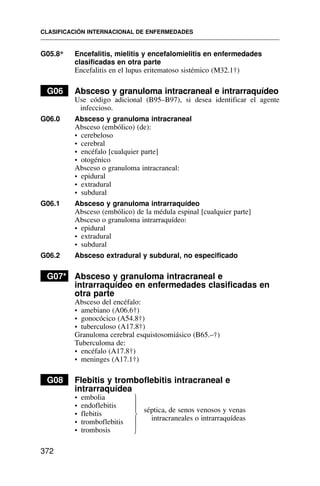 G05.8* Encefalitis, mielitis y encefalomielitis en enfermedades
clasificadas en otra parte
Encefalitis en el lupus eritematoso sistémico (M32.1†)
G06 Absceso y granuloma intracraneal e intrarraquídeo
Use código adicional (B95–B97), si desea identificar el agente
infeccioso.
G06.0 Absceso y granuloma intracraneal
Absceso (embólico) (de):
• cerebeloso
• cerebral
• encéfalo [cualquier parte]
• otogénico
Absceso o granuloma intracraneal:
• epidural
• extradural
• subdural
G06.1 Absceso y granuloma intrarraquídeo
Absceso (embólico) de la médula espinal [cualquier parte]
Absceso o granuloma intrarraquídeo:
• epidural
• extradural
• subdural
G06.2 Absceso extradural y subdural, no especificado
G07* Absceso y granuloma intracraneal e
intrarraquídeo en enfermedades clasificadas en
otra parte
Absceso del encéfalo:
• amebiano (A06.6†)
• gonocócico (A54.8†)
• tuberculoso (A17.8†)
Granuloma cerebral esquistosomiásico (B65.–†)
Tuberculoma de:
• encéfalo (A17.8†)
• meninges (A17.1†)
G08 Flebitis y tromboflebitis intracraneal e
intrarraquídea
• embolia
• endoflebitis
• flebitis
• tromboflebitis
• trombosis
CLASIFICACIÓN INTERNACIONAL DE ENFERMEDADES
372
⎫
⎪
⎪
⎬
⎪
⎪
⎭
séptica, de senos venosos y venas
intracraneales o intrarraquídeas
 