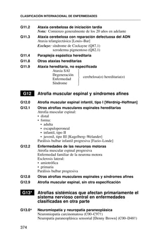 G11.2 Ataxia cerebelosa de iniciación tardía
Nota: Comienzo generalmente de los 20 años en adelante
G11.3 Ataxia cerebelosa con reparación defectuosa del ADN
Ataxia telangiectásica [Louis–Bar]
Excluye: síndrome de Cockayne (Q87.1)
xeroderma pigmentoso (Q82.1)
G11.4 Paraplejía espástica hereditaria
G11.8 Otras ataxias hereditarias
G11.9 Ataxia hereditaria, no especificada
Ataxia SAI
Degeneración
Enfermedad
cerebelosa(o) hereditaria(o)
Síndrome
G12 Atrofia muscular espinal y síndromes afines
G12.0 Atrofia muscular espinal infantil, tipo I [Werdnig–Hoffman]
G12.1 Otras atrofias musculares espinales hereditarias
Atrofia muscular espinal:
• distal
• forma:
• adulta
• escapuloperoneal
• infantil, tipo II
• juvenil, tipo III [Kugelberg–Welander]
Parálisis bulbar infantil progresiva [Fazio–Londe]
G12.2 Enfermedades de las neuronas motoras
Atrofia muscular espinal progresiva
Enfermedad familiar de la neurona motora
Esclerosis lateral:
• amiotrófica
• primaria
Parálisis bulbar progresiva
G12.8 Otras atrofias musculares espinales y síndromes afines
G12.9 Atrofia muscular espinal, sin otra especificación
G13* Atrofias sistémicas que afectan primariamente el
sistema nervioso central en enfermedades
clasificadas en otra parte
G13.0* Neuromiopatía y neuropatía paraneoplásica
Neuromiopatía carcinomatosa (C00–C97†)
Neuropatía paraneoplásica sensorial [Denny Brown] (C00–D48†)
CLASIFICACIÓN INTERNACIONAL DE ENFERMEDADES
374
⎫
⎪
⎬
⎪
⎭
 