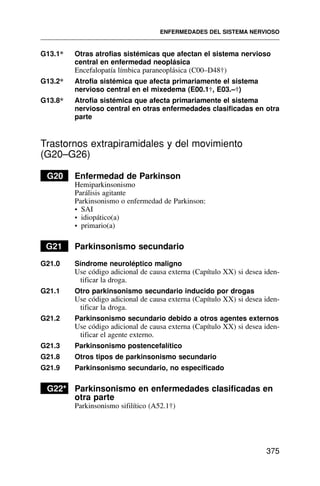 G13.1* Otras atrofias sistémicas que afectan el sistema nervioso
central en enfermedad neoplásica
Encefalopatía límbica paraneoplásica (C00–D48†)
G13.2* Atrofia sistémica que afecta primariamente el sistema
nervioso central en el mixedema (E00.1†, E03.–†)
G13.8* Atrofia sistémica que afecta primariamente el sistema
nervioso central en otras enfermedades clasificadas en otra
parte
Trastornos extrapiramidales y del movimiento
(G20–G26)
G20 Enfermedad de Parkinson
Hemiparkinsonismo
Parálisis agitante
Parkinsonismo o enfermedad de Parkinson:
• SAI
• idiopático(a)
• primario(a)
G21 Parkinsonismo secundario
G21.0 Síndrome neuroléptico maligno
Use código adicional de causa externa (Capítulo XX) si desea iden-
tificar la droga.
G21.1 Otro parkinsonismo secundario inducido por drogas
Use código adicional de causa externa (Capítulo XX) si desea iden-
tificar la droga.
G21.2 Parkinsonismo secundario debido a otros agentes externos
Use código adicional de causa externa (Capítulo XX) si desea iden-
tificar el agente externo.
G21.3 Parkinsonismo postencefalítico
G21.8 Otros tipos de parkinsonismo secundario
G21.9 Parkinsonismo secundario, no especificado
G22* Parkinsonismo en enfermedades clasificadas en
otra parte
Parkinsonismo sifilítico (A52.1†)
ENFERMEDADES DEL SISTEMA NERVIOSO
375
 