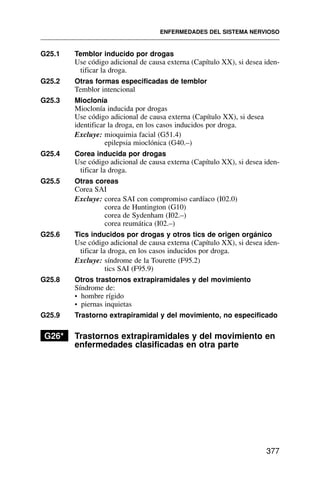G25.1 Temblor inducido por drogas
Use código adicional de causa externa (Capítulo XX), si desea iden-
tificar la droga.
G25.2 Otras formas especificadas de temblor
Temblor intencional
G25.3 Mioclonía
Mioclonía inducida por drogas
Use código adicional de causa externa (Capítulo XX), si desea
identificar la droga, en los casos inducidos por droga.
Excluye: mioquimia facial (G51.4)
epilepsia mioclónica (G40.–)
G25.4 Corea inducida por drogas
Use código adicional de causa externa (Capítulo XX), si desea iden-
tificar la droga.
G25.5 Otras coreas
Corea SAI
Excluye: corea SAI con compromiso cardíaco (I02.0)
corea de Huntington (G10)
corea de Sydenham (I02.–)
corea reumática (I02.–)
G25.6 Tics inducidos por drogas y otros tics de origen orgánico
Use código adicional de causa externa (Capítulo XX), si desea iden-
tificar la droga, en los casos inducidos por droga.
Excluye: síndrome de la Tourette (F95.2)
tics SAI (F95.9)
G25.8 Otros trastornos extrapiramidales y del movimiento
Síndrome de:
• hombre rígido
• piernas inquietas
G25.9 Trastorno extrapiramidal y del movimiento, no especificado
G26* Trastornos extrapiramidales y del movimiento en
enfermedades clasificadas en otra parte
ENFERMEDADES DEL SISTEMA NERVIOSO
377
 