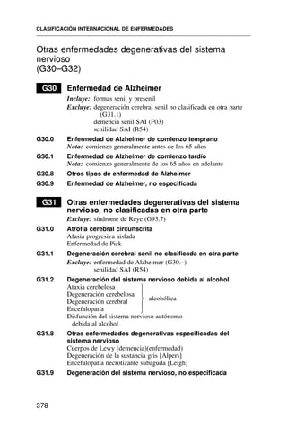 Otras enfermedades degenerativas del sistema
nervioso
(G30–G32)
G30 Enfermedad de Alzheimer
Incluye: formas senil y presenil
Excluye: degeneración cerebral senil no clasificada en otra parte
(G31.1)
demencia senil SAI (F03)
senilidad SAI (R54)
G30.0 Enfermedad de Alzheimer de comienzo temprano
Nota: comienzo generalmente antes de los 65 años
G30.1 Enfermedad de Alzheimer de comienzo tardío
Nota: comienzo generalmente de los 65 años en adelante
G30.8 Otros tipos de enfermedad de Alzheimer
G30.9 Enfermedad de Alzheimer, no especificada
G31 Otras enfermedades degenerativas del sistema
nervioso, no clasificadas en otra parte
Excluye: síndrome de Reye (G93.7)
G31.0 Atrofia cerebral circunscrita
Afasia progresiva aislada
Enfermedad de Pick
G31.1 Degeneración cerebral senil no clasificada en otra parte
Excluye: enfermedad de Alzheimer (G30.–)
senilidad SAI (R54)
G31.2 Degeneración del sistema nervioso debida al alcohol
Ataxia cerebelosa
Degeneración cerebelosa
Degeneración cerebral alcohólica
Encefalopatía
Disfunción del sistema nervioso autónomo
debida al alcohol
G31.8 Otras enfermedades degenerativas especificadas del
sistema nervioso
Cuerpos de Lewy (demencia)(enfermedad)
Degeneración de la sustancia gris [Alpers]
Encefalopatía necrotizante subaguda [Leigh]
G31.9 Degeneración del sistema nervioso, no especificada
CLASIFICACIÓN INTERNACIONAL DE ENFERMEDADES
378
⎫
⎪
⎬
⎪
⎭
 