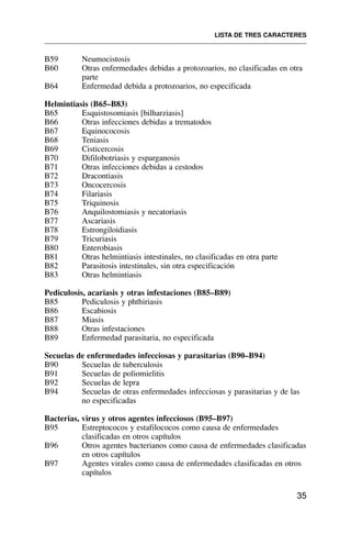 B59 Neumocistosis
B60 Otras enfermedades debidas a protozoarios, no clasificadas en otra
parte
B64 Enfermedad debida a protozoarios, no especificada
Helmintiasis (B65–B83)
B65 Esquistosomiasis [bilharziasis]
B66 Otras infecciones debidas a trematodos
B67 Equinococosis
B68 Teniasis
B69 Cisticercosis
B70 Difilobotriasis y esparganosis
B71 Otras infecciones debidas a cestodos
B72 Dracontiasis
B73 Oncocercosis
B74 Filariasis
B75 Triquinosis
B76 Anquilostomiasis y necatoriasis
B77 Ascariasis
B78 Estrongiloidiasis
B79 Tricuriasis
B80 Enterobiasis
B81 Otras helmintiasis intestinales, no clasificadas en otra parte
B82 Parasitosis intestinales, sin otra especificación
B83 Otras helmintiasis
Pediculosis, acariasis y otras infestaciones (B85–B89)
B85 Pediculosis y phthiriasis
B86 Escabiosis
B87 Miasis
B88 Otras infestaciones
B89 Enfermedad parasitaria, no especificada
Secuelas de enfermedades infecciosas y parasitarias (B90–B94)
B90 Secuelas de tuberculosis
B91 Secuelas de poliomielitis
B92 Secuelas de lepra
B94 Secuelas de otras enfermedades infecciosas y parasitarias y de las
no especificadas
Bacterias, virus y otros agentes infecciosos (B95–B97)
B95 Estreptococos y estafilococos como causa de enfermedades
clasificadas en otros capítulos
B96 Otros agentes bacterianos como causa de enfermedades clasificadas
en otros capítulos
B97 Agentes virales como causa de enfermedades clasificadas en otros
capítulos
LISTA DE TRES CARACTERES
35
 