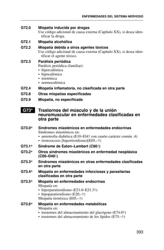 G72.0 Miopatía inducida por drogas
Use código adicional de causa externa (Capítulo XX), si desea iden-
tificar la droga.
G72.1 Miopatía alcohólica
G72.2 Miopatía debida a otros agentes tóxicos
Use código adicional de causa externa (Capítulo XX), si desea iden-
tificar el agente tóxico.
G72.3 Parálisis periódica
Parálisis periódica (familiar):
• hipercalémica
• hipocalémica
• miotónica
• normocalémica
G72.4 Miopatía inflamatoria, no clasificada en otra parte
G72.8 Otras miopatías especificadas
G72.9 Miopatía, no especificada
G73* Trastornos del músculo y de la unión
neuromuscular en enfermedades clasificadas en
otra parte
G73.0* Síndromes miasténicos en enfermedades endocrinas
Síndromes miasténicos en:
• amiotrofia diabética (E10–El4† con cuarto carácter común .4)
• tirotoxicosis [hipertiroidismo](E05.–†)
G73.1* Síndrome de Eaton–Lambert (C80†)
G73.2* Otros síndromes miasténicos en enfermedad neoplásica
(C00–D48†)
G73.3* Síndromes miasténicos en otras enfermedades clasificadas
en otra parte
G73.4* Miopatía en enfermedades infecciosas y parasitarias
clasificadas en otra parte
G73.5* Miopatía en enfermedades endocrinas
Miopatía en:
• hiperparatiroidismo (E21.0–E21.3†)
• hipoparatiroidismo (E20.–†)
Miopatía tirotóxica (E05.–†)
G73.6* Miopatía en enfermedades metabólicas
Miopatía en:
• trastornos del almacenamiento del glucógeno (E74.0†)
• trastornos del almacenamiento de los lípidos (E75.–†)
ENFERMEDADES DEL SISTEMA NERVIOSO
393
 