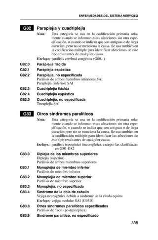 G82 Paraplejía y cuadriplejía
Nota: Esta categoría se usa en la codificación primaria sola-
mente cuando se informan estas afecciones sin otra espe-
cificación, o cuando se indican que son antiguas o de larga
duración, pero no se menciona la causa. Se usa también en
la codificación múltiple para identificar afecciones de este
tipo resultantes de cualquier causa.
Excluye: parálisis cerebral congénita (G80.–)
G82.0 Paraplejía flácida
G82.1 Paraplejía espástica
G82.2 Paraplejía, no especificada
Parálisis de ambos miembros inferiores SAI
Paraplejía (inferior) SAI
G82.3 Cuadriplejía flácida
G82.4 Cuadriplejía espástica
G82.5 Cuadriplejía, no especificada
Tetraplejía SAI
G83 Otros síndromes paralíticos
Nota: Esta categoría se usa en la codificación primaria sola-
mente cuando se informan estas afecciones sin otra espe-
cificación, o cuando se indica que son antiguas o de larga
duración pero no se menciona la causa. Se usa también en
la codificación múltiple para identificar las afecciones de
este tipo resultantes de cualquier causa.
Incluye: parálisis (completa) (incompleta), excepto las clasificadas
en G80–G82
G83.0 Diplejía de los miembros superiores
Diplejía (superior)
Parálisis de ambos miembros superiores
G83.1 Monoplejía de miembro inferior
Parálisis de miembro inferior
G83.2 Monoplejía de miembro superior
Parálisis de miembro superior
G83.3 Monoplejía, no especificada
G83.4 Síndrome de la cola de caballo
Vejiga neurogénica debida a síndrome de la cauda equina
Excluye: vejiga medular SAI (G95.8)
G83.8 Otros síndromes paralíticos especificados
Parálisis de Todd (postepiléptica)
G83.9 Síndrome paralítico, no especificado
ENFERMEDADES DEL SISTEMA NERVIOSO
395
 